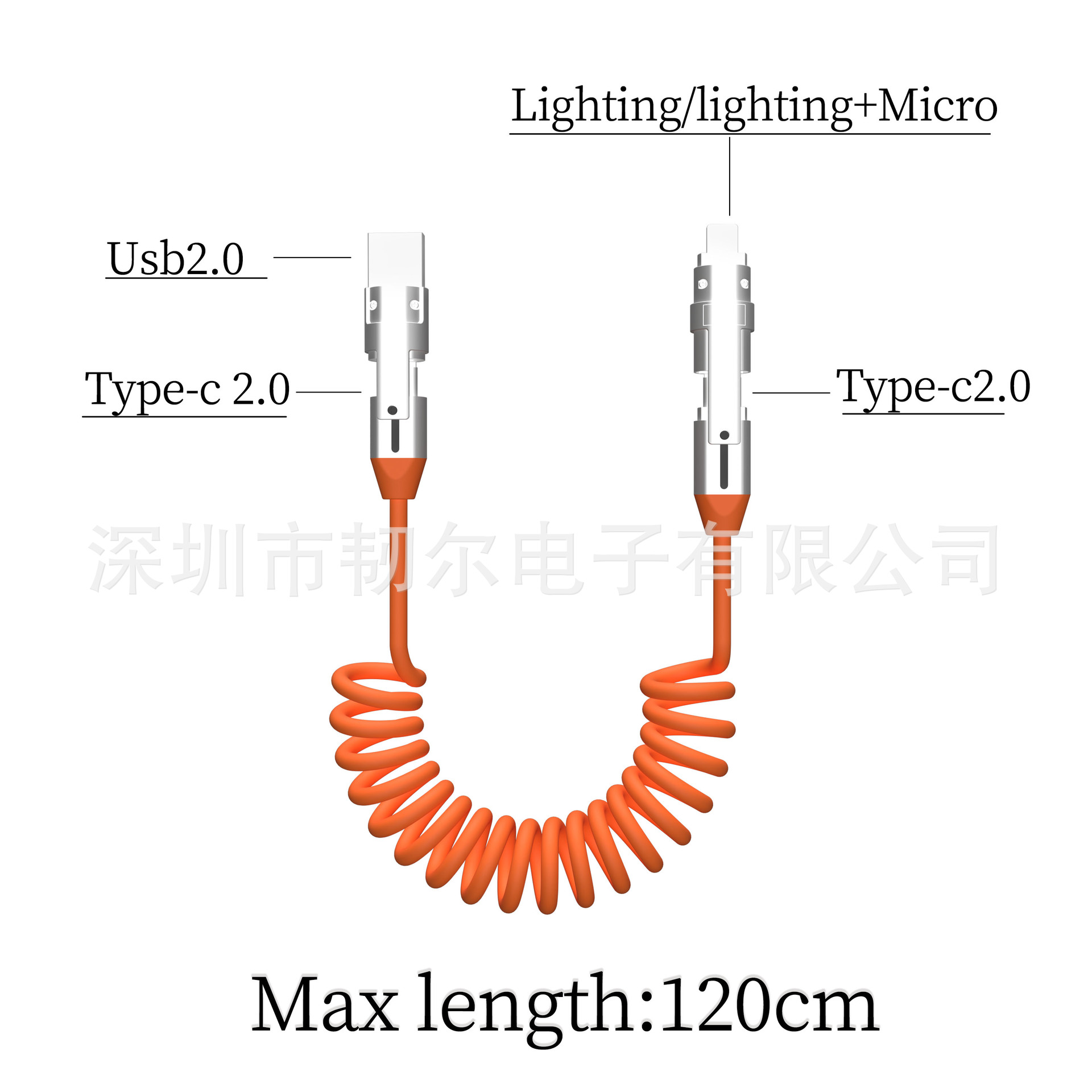RWINEL新款TYPE-C240W六合一车载适用于苹果15PD收纳快充数据线